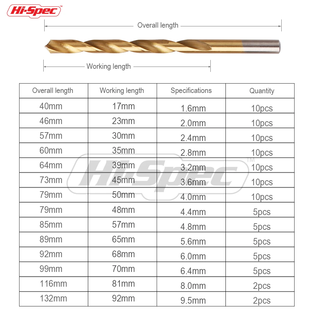 99pcs-130pcs Metal Drill Bit Set 1-10mm Titanium HSS Steel Drill Bit Masonry Drill and Woodworking Hydrocement Drill Set