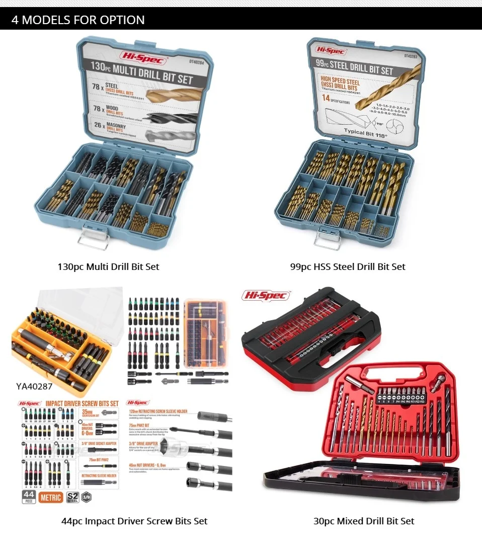 99pcs-130pcs Metal Drill Bit Set 1-10mm Titanium HSS Steel Drill Bit Masonry Drill and Woodworking Hydrocement Drill Set